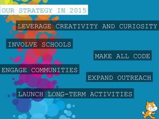 OUR STRATEGY IN 2015
MAKE ALL CODE
LEVERAGE CREATIVITY AND CURIOSITY
INVOLVE SCHOOLS
ENGAGE COMMUNITIES
EXPAND OUTREACH
LAUNCH LONG-TERM ACTIVITIES
 