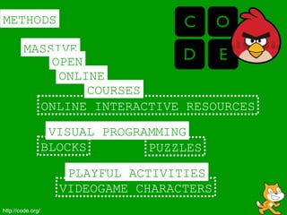 METHODS
VISUAL PROGRAMMING
ONLINE INTERACTIVE RESOURCES
BLOCKS PUZZLES
PLAYFUL ACTIVITIES
MASSIVE
OPEN
ONLINE
COURSES
VIDEOGAME CHARACTERS
http://code.org/
 