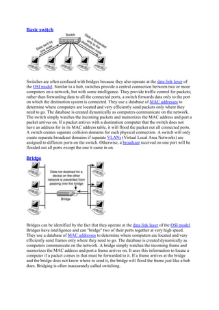 Basic	switch	
Switches are often confused with bridges because they also operate at the data link layer of
the OSI model. Similar to a hub, switches provide a central connection between two or more
computers on a network, but with some intelligence. They provide traffic control for packets;
rather than forwarding data to all the connected ports, a switch forwards data only to the port
on which the destination system is connected. They use a database of MAC addresses to
determine where computers are located and very efficiently send packets only where they
need to go. The database is created dynamically as computers communicate on the network.
The switch simply watches the incoming packets and memorizes the MAC address and port a
packet arrives on. If a packet arrives with a destination computer that the switch does not
have an address for in its MAC address table, it will flood the packet out all connected ports.
A switch creates separate collision domains for each physical connection. A switch will only
create separate broadcast domains if separate VLANs (Virtual Local Area Networks) are
assigned to different ports on the switch. Otherwise, a broadcast received on one port will be
flooded out all ports except the one it came in on.
Bridge	
Bridges can be identified by the fact that they operate at the data link layer of the OSI model.
Bridges have intelligence and can "bridge" two of their ports together at very high speed.
They use a database of MAC addresses to determine where computers are located and very
efficiently send frames only where they need to go. The database is created dynamically as
computers communicate on the network. A bridge simply watches the incoming frame and
memorizes the MAC address and port a frame arrives on. It uses this information to locate a
computer if a packet comes in that must be forwarded to it. If a frame arrives at the bridge
and the bridge does not know where to send it, the bridge will flood the frame just like a hub
does. Bridging is often inaccurately called switching.
 