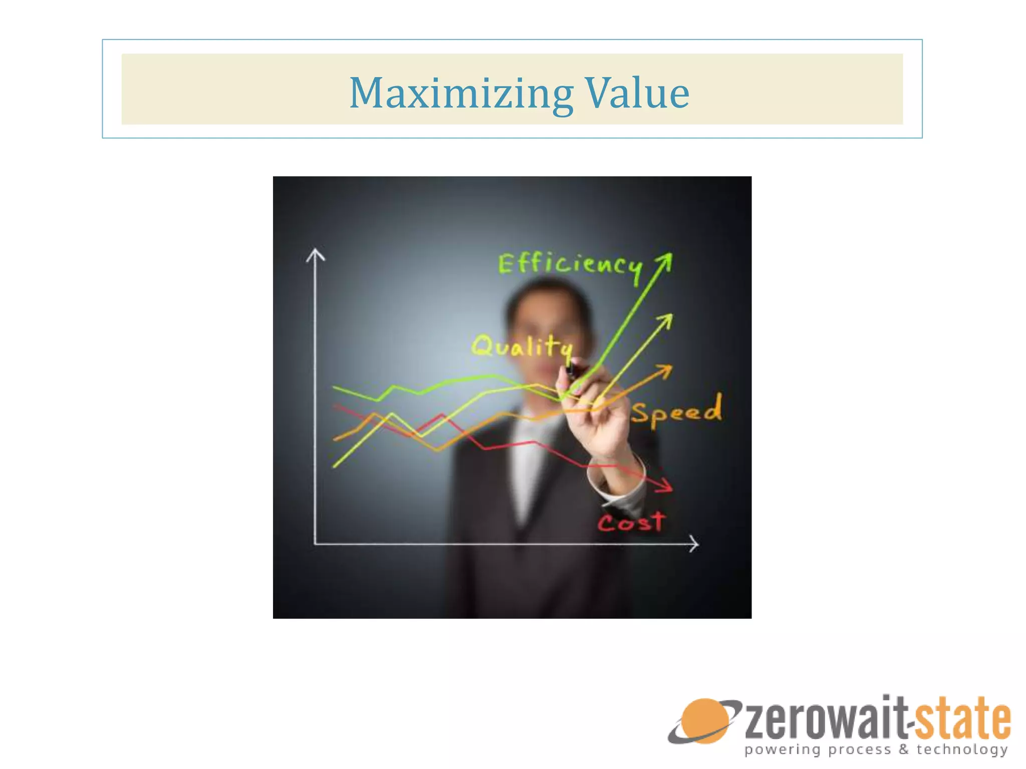 Maximizing Value
 