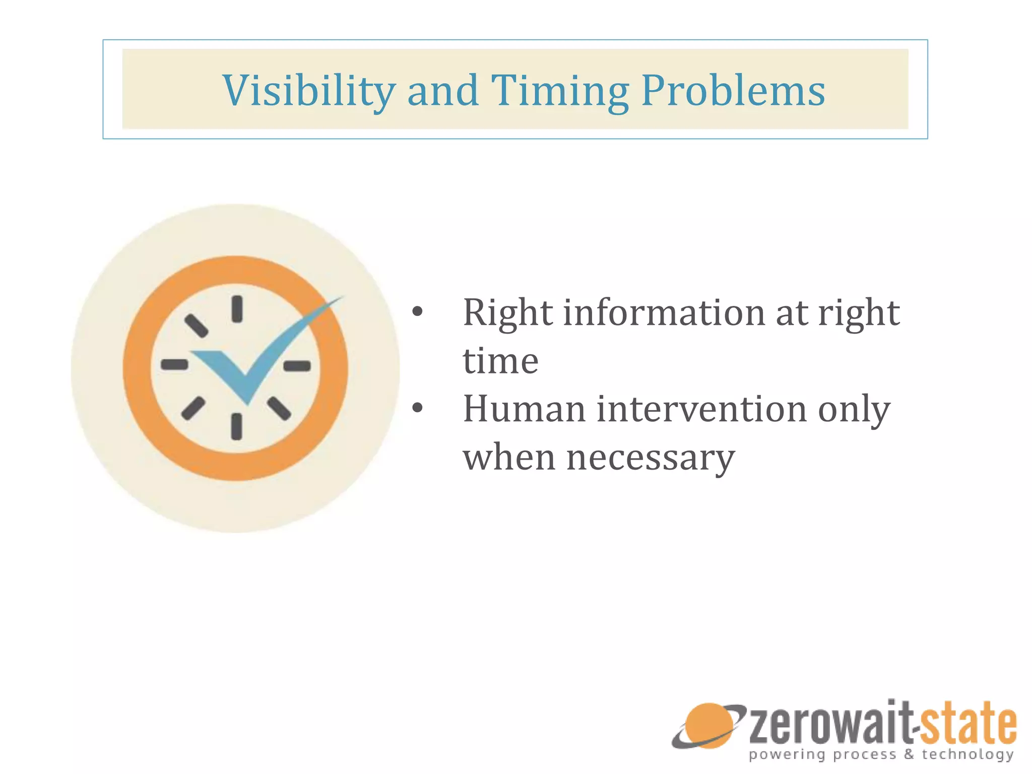 Visibility and Timing Problems
• Right information at right
time
• Human intervention only
when necessary
 