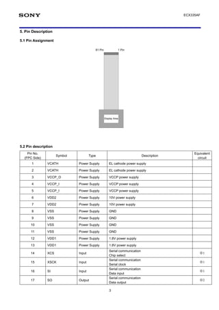 Sony 0.71 Inch Micro OLED Display ECX335AF-6 | PDF