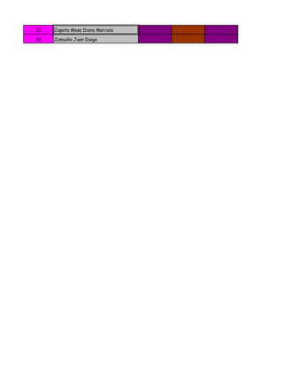 31   Zapata Mesa Diana Marcela

32   Zamudio Juan Diego
 