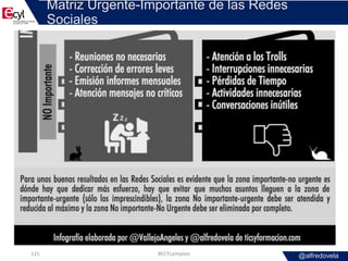@alfredovela
Matriz Urgente-Importante de las Redes
Sociales
#ECYLempleo115
 