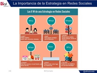 @alfredovela
La Importancia de la Estrategia en Redes Sociales
#ECYLempleo118
 