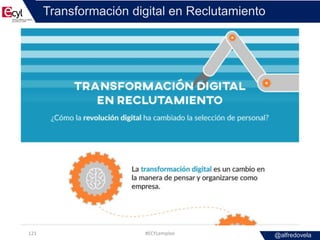 @alfredovela
Transformación digital en Reclutamiento
#ECYLempleo121
 
