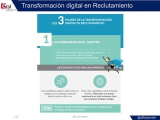 @alfredovela
Transformación digital en Reclutamiento
#ECYLempleo123
 