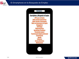 @alfredovela
El Smartphone en la Búsqueda de Empleo
#ECYLempleo186
 