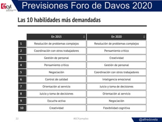 @alfredovela
Previsiones Foro de Davos 2020
#ECYLempleo22
 