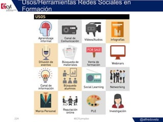 @alfredovela
Usos/Herramientas Redes Sociales en
Formación
#ECYLempleo224
 