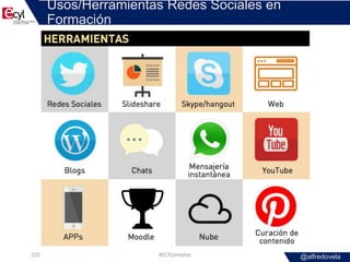 @alfredovela
Usos/Herramientas Redes Sociales en
Formación
#ECYLempleo225
 