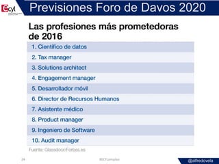 @alfredovela
Previsiones Foro de Davos 2020
#ECYLempleo24
 