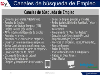 @alfredovela
Canales de búsqueda de Empleo
#ECYLempleo49
 