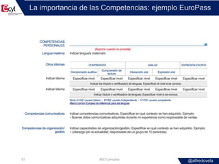 @alfredovela
La importancia de las Competencias: ejemplo EuroPass
#ECYLempleo57
 