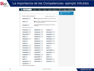 @alfredovela
La importancia de las Competencias: ejemplo InfoJobs
#ECYLempleo60
 