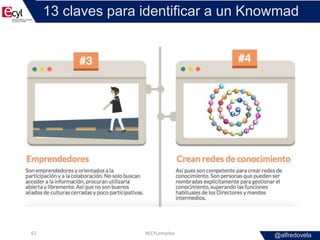 @alfredovela
13 claves para identificar a un Knowmad
#ECYLempleo67
 