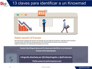 @alfredovela
13 claves para identificar a un Knowmad
#ECYLempleo72
 