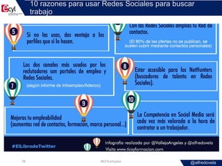 @alfredovela
10 razones para usar Redes Sociales para buscar
trabajo
#ECYLempleo78
 