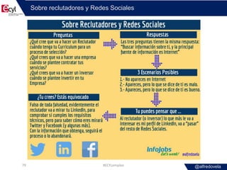 @alfredovela
Sobre reclutadores y Redes Sociales
#ECYLempleo79
 