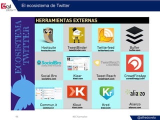 @alfredovela
El ecosistema de Twitter
#ECYLempleo96
 