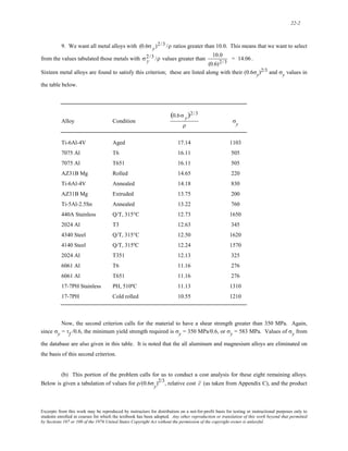 solution for Materials Science and Engineering 7th edition by William D. Callister Jr