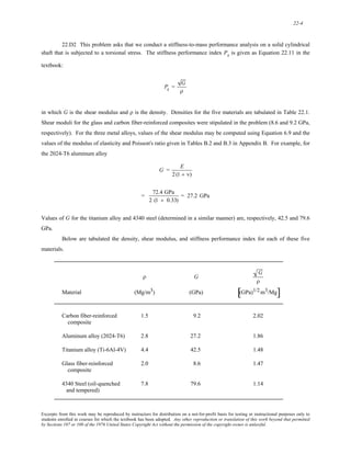 solution for Materials Science and Engineering 7th edition by William D. Callister Jr