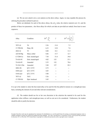 solution for Materials Science and Engineering 7th edition by William D. Callister Jr