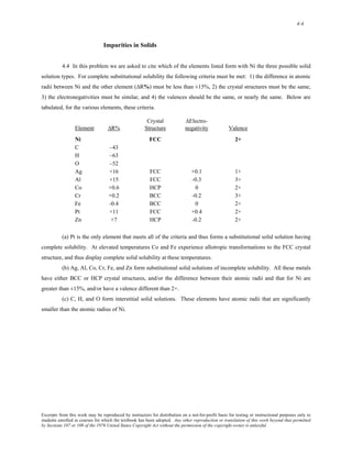 4-4 
Impurities in Solids 
4.4 In this problem we are asked to cite which of the elements listed form with Ni the three possible solid 
solution types. For complete substitutional solubility the following criteria must be met: 1) the difference in atomic 
radii between Ni and the other element (ΔR%) must be less than ±15%, 2) the crystal structures must be the same, 
3) the electronegativities must be similar, and 4) the valences should be the same, or nearly the same. Below are 
tabulated, for the various elements, these criteria. 
Crystal ΔElectro- 
Element ΔR% Structure negativity Valence 
Ni FCC 2+ 
C –43 
H –63 
O –52 
Ag +16 FCC +0.1 1+ 
Al +15 FCC -0.3 3+ 
Co +0.6 HCP 0 2+ 
Cr +0.2 BCC -0.2 3+ 
Fe -0.4 BCC 0 2+ 
Pt +11 FCC +0.4 2+ 
Zn +7 HCP -0.2 2+ 
(a) Pt is the only element that meets all of the criteria and thus forms a substitutional solid solution having 
complete solubility. At elevated temperatures Co and Fe experience allotropic transformations to the FCC crystal 
structure, and thus display complete solid solubility at these temperatures. 
(b) Ag, Al, Co, Cr, Fe, and Zn form substitutional solid solutions of incomplete solubility. All these metals 
have either BCC or HCP crystal structures, and/or the difference between their atomic radii and that for Ni are 
greater than ±15%, and/or have a valence different than 2+. 
(c) C, H, and O form interstitial solid solutions. These elements have atomic radii that are significantly 
smaller than the atomic radius of Ni. 
Excerpts from this work may be reproduced by instructors for distribution on a not-for-profit basis for testing or instructional purposes only to 
students enrolled in courses for which the textbook has been adopted. Any other reproduction or translation of this work beyond that permitted 
by Sections 107 or 108 of the 1976 United States Copyright Act without the permission of the copyright owner is unlawful. 
 