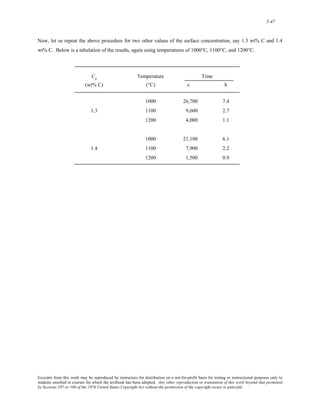 5-47 
Now, let us repeat the above procedure for two other values of the surface concentration, say 1.3 wt% C and 1.4 
wt% C. Below is a tabulation of the results, again using temperatures of 1000°C, 1100°C, and 1200°C. 
Cs Temperature Time 
(wt% C) (°C) s h 
1000 26,700 7.4 
1.3 1100 9,600 2.7 
1200 4,000 1.1 
1000 21,100 6.1 
1.4 1100 7,900 2.2 
1200 1,500 0.9 
Excerpts from this work may be reproduced by instructors for distribution on a not-for-profit basis for testing or instructional purposes only to 
students enrolled in courses for which the textbook has been adopted. Any other reproduction or translation of this work beyond that permitted 
by Sections 107 or 108 of the 1976 United States Copyright Act without the permission of the copyright owner is unlawful. 
 