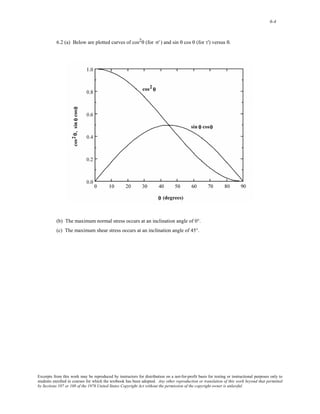 6-4 
6.2 (a) Below are plotted curves of cos2θ (for σ' ) and sin θ cos θ (for τ') versus θ. 
(b) The maximum normal stress occurs at an inclination angle of 0°. 
(c) The maximum shear stress occurs at an inclination angle of 45°. 
Excerpts from this work may be reproduced by instructors for distribution on a not-for-profit basis for testing or instructional purposes only to 
students enrolled in courses for which the textbook has been adopted. Any other reproduction or translation of this work beyond that permitted 
by Sections 107 or 108 of the 1976 United States Copyright Act without the permission of the copyright owner is unlawful. 
 