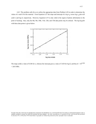 6-52 
6.43 This problem calls for us to utilize the appropriate data from Problem 6.28 in order to determine the 
values of n and K for this material. From Equation 6.27 the slope and intercept of a log σT versus log εT plot will 
yield n and log K, respectively. However, Equation 6.19 is only valid in the region of plastic deformation to the 
point of necking; thus, only the 8th, 9th, 10th, 11th, 12th, and 13th data points may be utilized. The log-log plot 
with these data points is given below. 
The slope yields a value of 0.246 for n, whereas the intercept gives a value of 3.424 for log K, and thus K = 103.424 
= 2655 MPa. 
Excerpts from this work may be reproduced by instructors for distribution on a not-for-profit basis for testing or instructional purposes only to 
students enrolled in courses for which the textbook has been adopted. Any other reproduction or translation of this work beyond that permitted 
by Sections 107 or 108 of the 1976 United States Copyright Act without the permission of the copyright owner is unlawful. 
 
