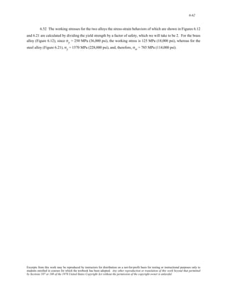 6-62 
6.52 The working stresses for the two alloys the stress-strain behaviors of which are shown in Figures 6.12 
and 6.21 are calculated by dividing the yield strength by a factor of safety, which we will take to be 2. For the brass 
alloy (Figure 6.12), since σy = 250 MPa (36,000 psi), the working stress is 125 MPa (18,000 psi), whereas for the 
steel alloy (Figure 6.21), σy = 1570 MPa (228,000 psi), and, therefore, σw = 785 MPa (114,000 psi). 
Excerpts from this work may be reproduced by instructors for distribution on a not-for-profit basis for testing or instructional purposes only to 
students enrolled in courses for which the textbook has been adopted. Any other reproduction or translation of this work beyond that permitted 
by Sections 107 or 108 of the 1976 United States Copyright Act without the permission of the copyright owner is unlawful. 
 