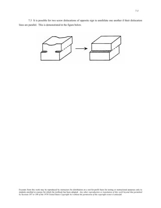 7-3 
7.3 It is possible for two screw dislocations of opposite sign to annihilate one another if their dislocation 
lines are parallel. This is demonstrated in the figure below. 
Excerpts from this work may be reproduced by instructors for distribution on a not-for-profit basis for testing or instructional purposes only to 
students enrolled in courses for which the textbook has been adopted. Any other reproduction or translation of this work beyond that permitted 
by Sections 107 or 108 of the 1976 United States Copyright Act without the permission of the copyright owner is unlawful. 
 