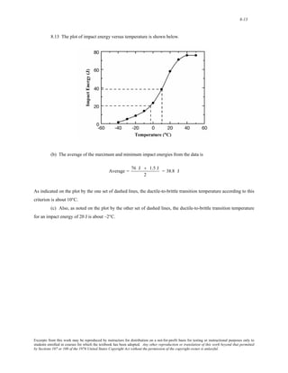 8-13 
8.13 The plot of impact energy versus temperature is shown below. 
(b) The average of the maximum and minimum impact energies from the data is 
Average = 76 J + 1.5 J 
2 
= 38.8 J 
As indicated on the plot by the one set of dashed lines, the ductile-to-brittle transition temperature according to this 
criterion is about 10°C. 
(c) Also, as noted on the plot by the other set of dashed lines, the ductile-to-brittle transition temperature 
for an impact energy of 20 J is about –2°C. 
Excerpts from this work may be reproduced by instructors for distribution on a not-for-profit basis for testing or instructional purposes only to 
students enrolled in courses for which the textbook has been adopted. Any other reproduction or translation of this work beyond that permitted 
by Sections 107 or 108 of the 1976 United States Copyright Act without the permission of the copyright owner is unlawful. 
 