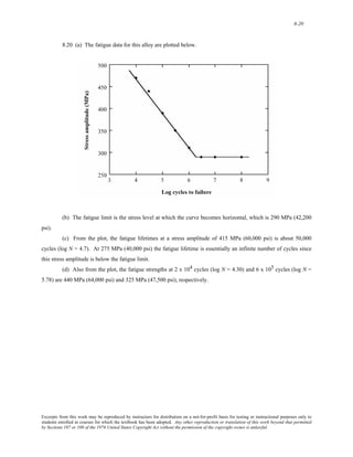 8-20 
8.20 (a) The fatigue data for this alloy are plotted below. 
(b) The fatigue limit is the stress level at which the curve becomes horizontal, which is 290 MPa (42,200 
psi). 
(c) From the plot, the fatigue lifetimes at a stress amplitude of 415 MPa (60,000 psi) is about 50,000 
cycles (log N = 4.7). At 275 MPa (40,000 psi) the fatigue lifetime is essentially an infinite number of cycles since 
this stress amplitude is below the fatigue limit. 
(d) Also from the plot, the fatigue strengths at 2 x 104 cycles (log N = 4.30) and 6 x 105 cycles (log N = 
5.78) are 440 MPa (64,000 psi) and 325 MPa (47,500 psi), respectively. 
Excerpts from this work may be reproduced by instructors for distribution on a not-for-profit basis for testing or instructional purposes only to 
students enrolled in courses for which the textbook has been adopted. Any other reproduction or translation of this work beyond that permitted 
by Sections 107 or 108 of the 1976 United States Copyright Act without the permission of the copyright owner is unlawful. 
 