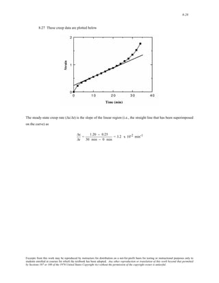 8-28 
8.27 These creep data are plotted below 
The steady-state creep rate (Δε/Δt) is the slope of the linear region (i.e., the straight line that has been superimposed 
on the curve) as 
Δε 
Δt 
= 1.20 − 0.25 
30 min − 0 min 
= 3.2 x 10-2 min-1 
Excerpts from this work may be reproduced by instructors for distribution on a not-for-profit basis for testing or instructional purposes only to 
students enrolled in courses for which the textbook has been adopted. Any other reproduction or translation of this work beyond that permitted 
by Sections 107 or 108 of the 1976 United States Copyright Act without the permission of the copyright owner is unlawful. 
 