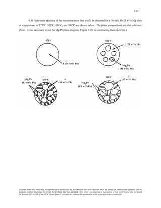 9-43 
9.36 Schematic sketches of the microstructures that would be observed for a 76 wt% Pb-24 wt% Mg alloy 
at temperatures of 575°C, 500°C, 450°C, and 300°C are shown below. The phase compositions are also indicated. 
(Note: it was necessary to use the Mg-Pb phase diagram, Figure 9.20, in constructing these sketches.) 
Excerpts from this work may be reproduced by instructors for distribution on a not-for-profit basis for testing or instructional purposes only to 
students enrolled in courses for which the textbook has been adopted. Any other reproduction or translation of this work beyond that permitted 
by Sections 107 or 108 of the 1976 United States Copyright Act without the permission of the copyright owner is unlawful. 
 