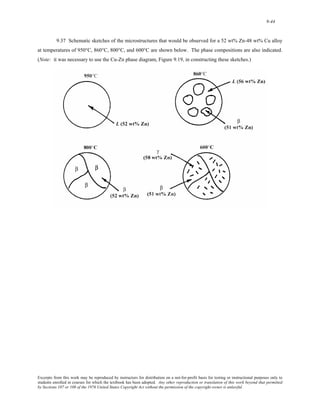 9-44 
9.37 Schematic sketches of the microstructures that would be observed for a 52 wt% Zn-48 wt% Cu alloy 
at temperatures of 950°C, 860°C, 800°C, and 600°C are shown below. The phase compositions are also indicated. 
(Note: it was necessary to use the Cu-Zn phase diagram, Figure 9.19, in constructing these sketches.) 
Excerpts from this work may be reproduced by instructors for distribution on a not-for-profit basis for testing or instructional purposes only to 
students enrolled in courses for which the textbook has been adopted. Any other reproduction or translation of this work beyond that permitted 
by Sections 107 or 108 of the 1976 United States Copyright Act without the permission of the copyright owner is unlawful. 
 