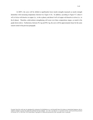 9-48 
At 600°C, the curve will be shifted to significantly lower tensile strengths inasmuch as tensile strength 
diminishes with increasing temperature (Section 6.6, Figure 6.14). In addition, according to Figure 9.7, about 4 
wt% of silver will dissolve in copper (i.e., in the α phase), and about 4 wt% of copper will dissolve in silver (i.e., in 
the β phase). Therefore, solid-solution strengthening will occur over these compositions ranges, as noted in the 
graph shown above. Furthermore, between 4% Ag and 96% Ag, the curve will be approximately linear for the same 
reasons noted in the previous paragraph. 
Excerpts from this work may be reproduced by instructors for distribution on a not-for-profit basis for testing or instructional purposes only to 
students enrolled in courses for which the textbook has been adopted. Any other reproduction or translation of this work beyond that permitted 
by Sections 107 or 108 of the 1976 United States Copyright Act without the permission of the copyright owner is unlawful. 
 