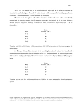 11-43 
11.D7 (a) This problem calls for us to decide which of 8660, 8640, 8630, and 8620 alloys may be 
fabricated into a cylindrical piece 57 mm (2-1/4 in.) in diameter which, when quenched in mildly agitated water, 
will produce a minimum hardness of 45 HRC throughout the entire piece. 
The center of the steel cylinder will cool the slowest and therefore will be the softest. In moderately 
agitated water the equivalent distance from the quenched end for a 57 mm diameter bar for the center position is 
about 11 mm (7/16 in.) [Figure 11.17(a)]. The hardnesses at this position for the alloys cited (Figure 11.15) are 
given below. 
Center 
Alloy Hardness (HRC) 
8660 61 
8640 49 
8630 36 
8620 25 
Therefore, only 8660 and 8640 alloys will have a minimum of 45 HRC at the center, and therefore, throughout the 
entire cylinder. 
(b) This part of the problem asks us to do the same thing for moderately agitated oil. In moderately 
agitated oil the equivalent distance from the quenched end for a 57 mm diameter bar at the center position is about 
17.5 mm (11.16 in.) [Figure 11.17(b)]. The hardnesses at this position for the alloys cited (Figure 11.15) are given 
below. 
Center 
Alloy Hardness (HRC) 
8660 59 
8640 42 
8630 30 
8620 21 
Therefore, only the 8660 alloy will have a minimum of 45 HRC at the center, and therefore, throughout the entire 
cylinder. 
Excerpts from this work may be reproduced by instructors for distribution on a not-for-profit basis for testing or instructional purposes only to 
students enrolled in courses for which the textbook has been adopted. Any other reproduction or translation of this work beyond that permitted 
by Sections 107 or 108 of the 1976 United States Copyright Act without the permission of the copyright owner is unlawful. 
 