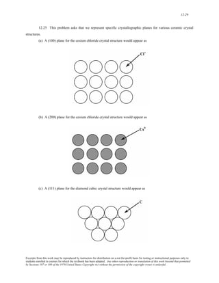 12-29 
12.25 This problem asks that we represent specific crystallographic planes for various ceramic crystal 
structures. 
(a) A (100) plane for the cesium chloride crystal structure would appear as 
(b) A (200) plane for the cesium chloride crystal structure would appear as 
(c) A (111) plane for the diamond cubic crystal structure would appear as 
Excerpts from this work may be reproduced by instructors for distribution on a not-for-profit basis for testing or instructional purposes only to 
students enrolled in courses for which the textbook has been adopted. Any other reproduction or translation of this work beyond that permitted 
by Sections 107 or 108 of the 1976 United States Copyright Act without the permission of the copyright owner is unlawful. 
 