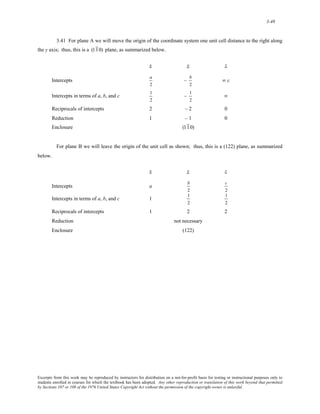 3-48 
3.41 For plane A we will move the origin of the coordinate system one unit cell distance to the right along 
the y axis; thus, this is a (11 0) plane, as summarized below. 
x y z 
Intercepts 
a 
2 
– 
b 
2 
∞ c 
Intercepts in terms of a, b, and c 
1 
2 
– 
1 
2 
∞ 
Reciprocals of intercepts 2 – 2 0 
Reduction 1 – 1 0 
Enclosure (11 0) 
For plane B we will leave the origin of the unit cell as shown; thus, this is a (122) plane, as summarized 
below. 
x y z 
Intercepts a 
b 
2 
c 
2 
Intercepts in terms of a, b, and c 1 
1 
2 
1 
2 
Reciprocals of intercepts 1 2 2 
Reduction not necessary 
Enclosure (122) 
Excerpts from this work may be reproduced by instructors for distribution on a not-for-profit basis for testing or instructional purposes only to 
students enrolled in courses for which the textbook has been adopted. Any other reproduction or translation of this work beyond that permitted 
by Sections 107 or 108 of the 1976 United States Copyright Act without the permission of the copyright owner is unlawful. 
 