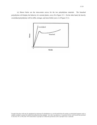 15-20 
(c) Shown below are the stress-strain curves for the two polyethylene materials. The branched 
polyethylene will display the behavior of a normal plastic, curve B in Figure 15.1. On the other hand, the heavily 
crosslinked polyethylene will be stiffer, stronger, and more brittle (curve A of Figure 15.1). 
Excerpts from this work may be reproduced by instructors for distribution on a not-for-profit basis for testing or instructional purposes only to 
students enrolled in courses for which the textbook has been adopted. Any other reproduction or translation of this work beyond that permitted 
by Sections 107 or 108 of the 1976 United States Copyright Act without the permission of the copyright owner is unlawful. 
 
