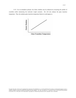 15-35 
15.32 For an amorphous polymer, the elastic modulus may be enhanced by increasing the number of 
crosslinks (while maintaining the molecular weight constant); this will also enhance the glass transition 
temperature. Thus, the modulus-glass transition temperature behavior would appear as 
Excerpts from this work may be reproduced by instructors for distribution on a not-for-profit basis for testing or instructional purposes only to 
students enrolled in courses for which the textbook has been adopted. Any other reproduction or translation of this work beyond that permitted 
by Sections 107 or 108 of the 1976 United States Copyright Act without the permission of the copyright owner is unlawful. 
 