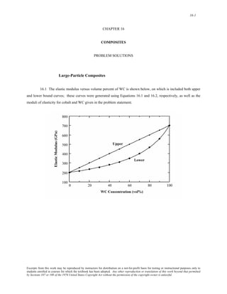 16-1 
CHAPTER 16 
COMPOSITES 
PROBLEM SOLUTIONS 
Large-Particle Composites 
16.1 The elastic modulus versus volume percent of WC is shown below, on which is included both upper 
and lower bound curves; these curves were generated using Equations 16.1 and 16.2, respectively, as well as the 
moduli of elasticity for cobalt and WC given in the problem statement. 
Excerpts from this work may be reproduced by instructors for distribution on a not-for-profit basis for testing or instructional purposes only to 
students enrolled in courses for which the textbook has been adopted. Any other reproduction or translation of this work beyond that permitted 
by Sections 107 or 108 of the 1976 United States Copyright Act without the permission of the copyright owner is unlawful. 
 