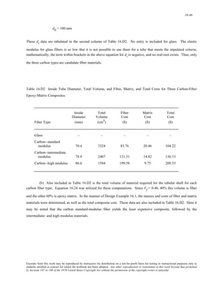 16-46 
d0 = 100 mm 
These di data are tabulated in the second column of Table 16.D2. No entry is included for glass. The elastic 
modulus for glass fibers is so low that it is not possible to use them for a tube that meets the stipulated criteria; 
mathematically, the term within brackets in the above equation for di is negative, and no real root exists. Thus, only 
the three carbon types are candidate fiber materials. 
Table 16.D2 Inside Tube Diameter, Total Volume, and Fiber, Matrix, and Total Costs for Three Carbon-Fiber 
Epoxy-Matrix Composites 
Inside Total Fiber Matrix Total 
Diameter Volume Cost Cost Cost 
Fiber Type (mm) (cm3) ($) ($) ($) 
Glass – – – – – 
Carbon--standard 
modulus 70.4 3324 83.76 20.46 104.22 
Carbon--intermediate 
modulus 78.9 2407 121.31 14.82 136.13 
Carbon--high modulus 86.6 1584 199.58 9.75 209.33 
(b) Also included in Table 16.D2 is the total volume of material required for the tubular shaft for each 
carbon fiber type; Equation 16.24 was utilized for these computations. Since Vf = 0.40, 40% this volume is fiber 
and the other 60% is epoxy matrix. In the manner of Design Example 16.1, the masses and costs of fiber and matrix 
materials were determined, as well as the total composite cost. These data are also included in Table 16.D2. Here it 
may be noted that the carbon standard-modulus fiber yields the least expensive composite, followed by the 
intermediate- and high-modulus materials. 
Excerpts from this work may be reproduced by instructors for distribution on a not-for-profit basis for testing or instructional purposes only to 
students enrolled in courses for which the textbook has been adopted. Any other reproduction or translation of this work beyond that permitted 
by Sections 107 or 108 of the 1976 United States Copyright Act without the permission of the copyright owner is unlawful. 
 