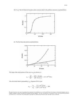 solution for Materials Science and Engineering 7th edition by William D. Callister Jr