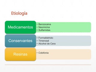 Etiología 
• Benzocaina 
• Neomicina 
• Sulfamidas 
Medicamentos 
• Formaldehido 
• Timerosal 
• Alcohol de Cera 
Conservantes 
• Colofonia Resinas 
 