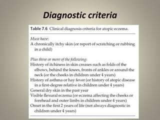 Diagnostic criteria
 