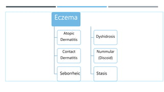 Eczema
Atopic
Dermatitis
Contact
Dermatitis
Dyshidrosis
Nummular
(Discoid)
Seborrheic Stasis
 